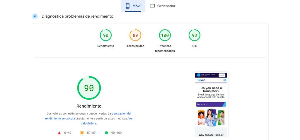 posicionamiento SEO - Pagespeed insight