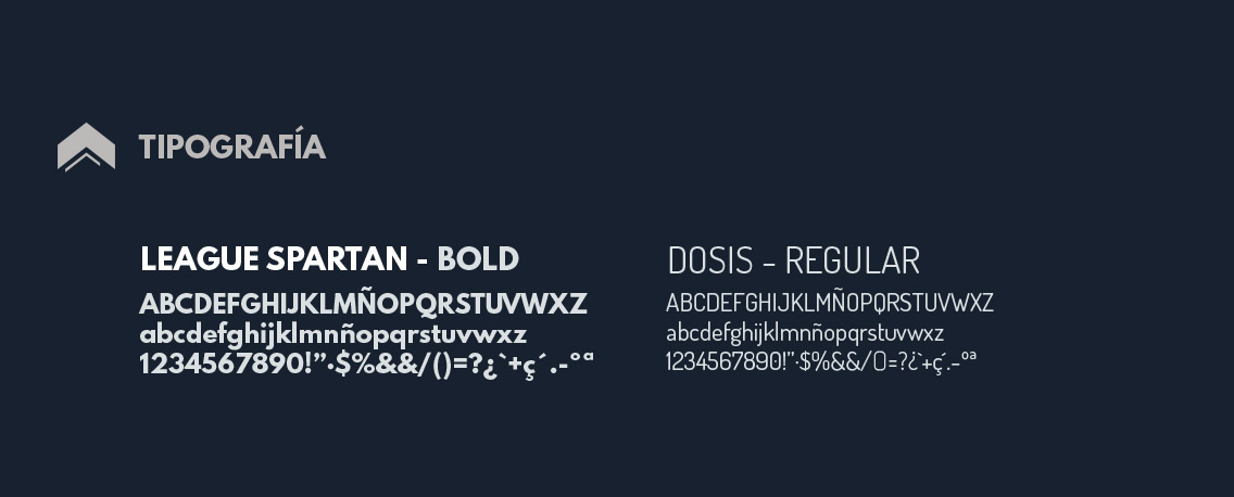 Sánchez Carrera - Typography