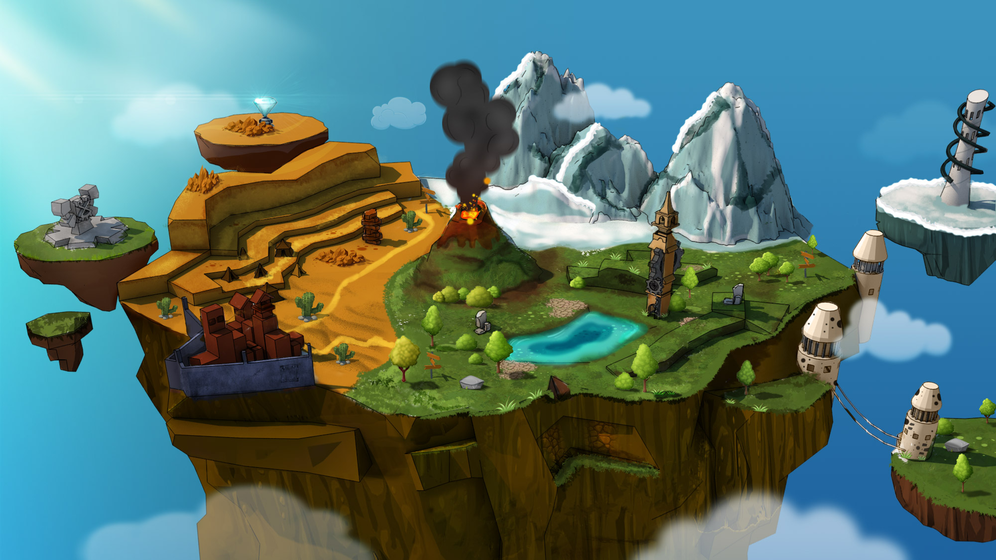 Videogame Requiem - map